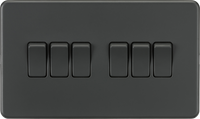 Knightsbridge SF4200AT Screwless 10AX 6G 2-Way Switch - Anthracite