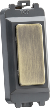 Knightsbridge GDM013AB Blank Grid Module - Antique Brass