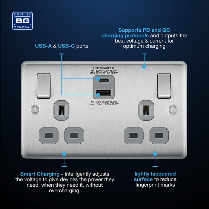 BG NBS22UAC30G Nexus Metal 13A Double Socket + USB A+C (30W) - Grey Insert - Brushed Steel - westbasedirect.com