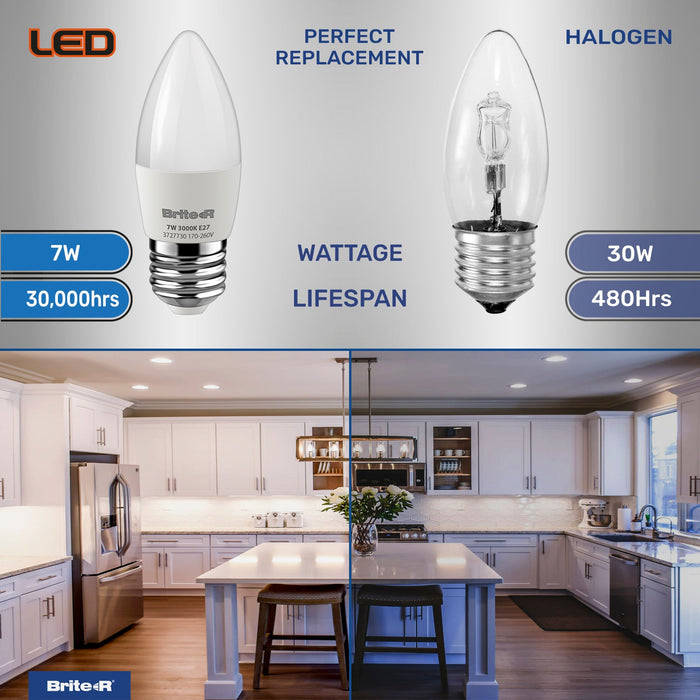 Brite-R 7W E27 ES Candle LED Bulb Warm White 3000K - westbasedirect.com