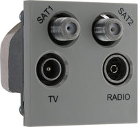 BG EMTVFMSAT2G Euro Module TV, Radio, Dual Satellite Module - Grey
