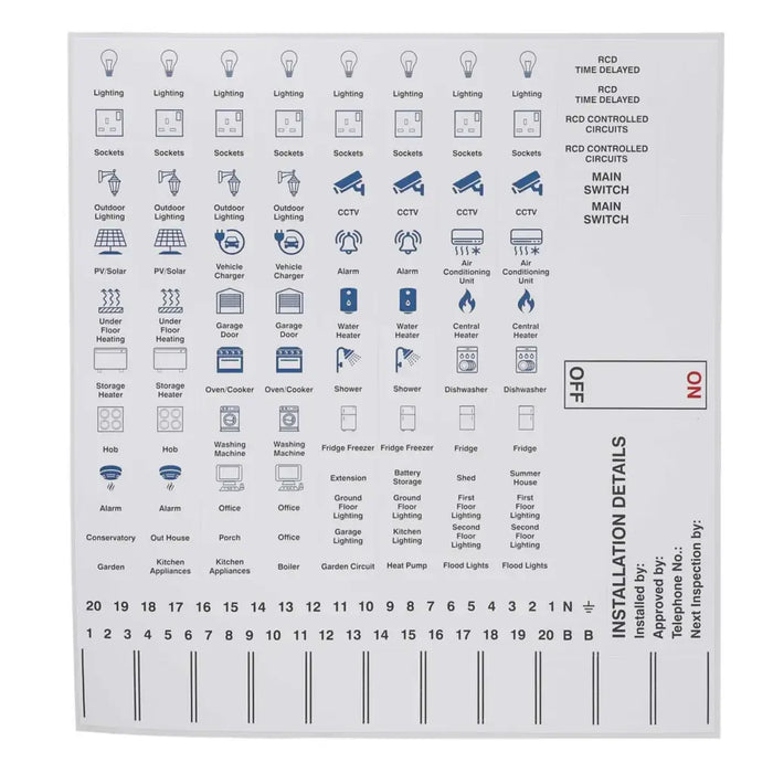 iSigns IS14901SA Industrial Signs Consumer Unit Labels Various Sizes - westbasedirect.com