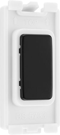 BG RFBBLNK Nexus Grid Blank Module - Matt Black