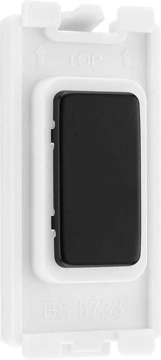 BG RFBBLNK Nexus Grid Blank Module - Matt Black - westbasedirect.com