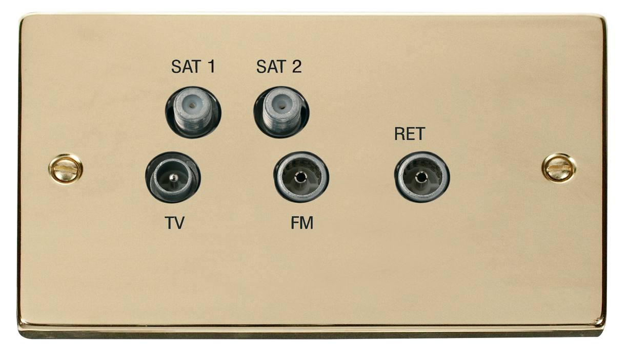 Click Deco VPBR445 Victorian 2G SAT1/SAT2/TV/FM & Ret. - Polished Brass - westbasedirect.com