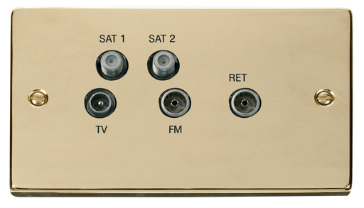 Click Deco VPBR445 Victorian 2G SAT1/SAT2/TV/FM & Ret. - Polished Brass - westbasedirect.com
