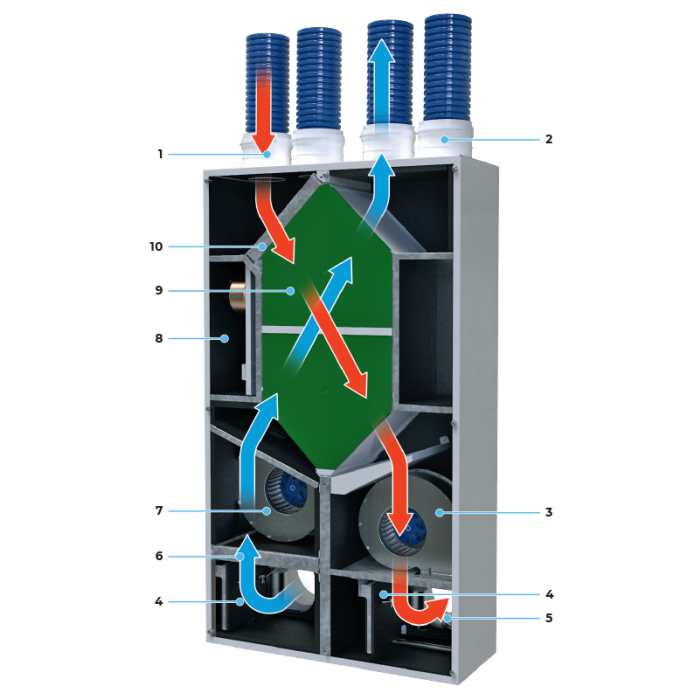 Blauberg DE-CARBON-FRESHBOX-R De-Carbon Freshbox R Semi Recessed Wall Mounted Heat Recovery Unit - westbasedirect.com
