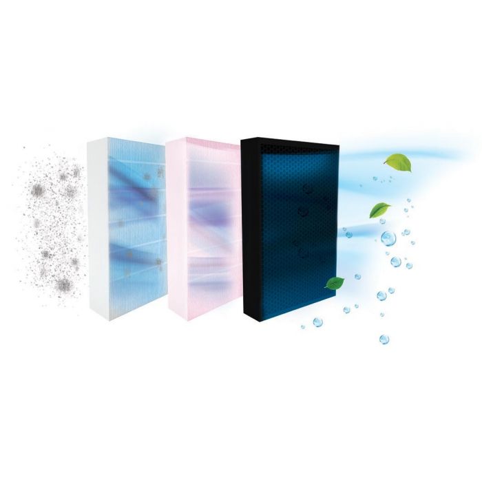 Blauberg CLEANBOX-150-G4-F8-CARBON Cleanbox Complete Indoor Air Quality Filtration System Pollution, H13, F8, G4 - 150mm Duct Connection - westbasedirect.com