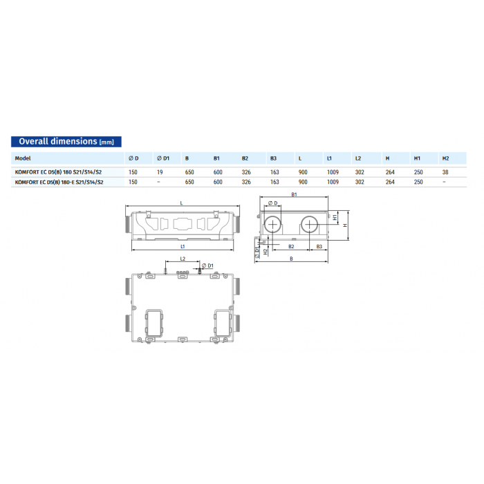 Blauberg KOMFORT-EC-D5B-180-S14 Horizontal Slimline Heat Recovery Ventilation Unit - Built-in Controls - westbasedirect.com