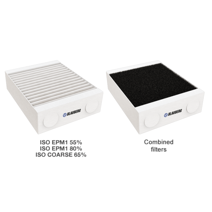 Blauberg PASSIV+200 Ultra Compact Passivhaus Certified MVHR Heat Recovery Ventilation Unit - westbasedirect.com