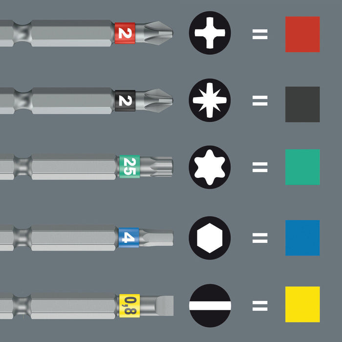 Wera 05051060001 Kraftform Kompakt RA S 1, 14-piece ratchet screwdriver set - westbasedirect.com