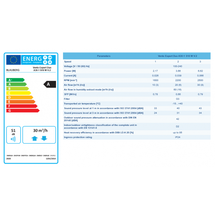 Blauberg VENTO-DUO-AIR-BLK Vento Duo-Air Decentralised Single Room Heat Recovery Unit - WiFi - Black Cowl - westbasedirect.com