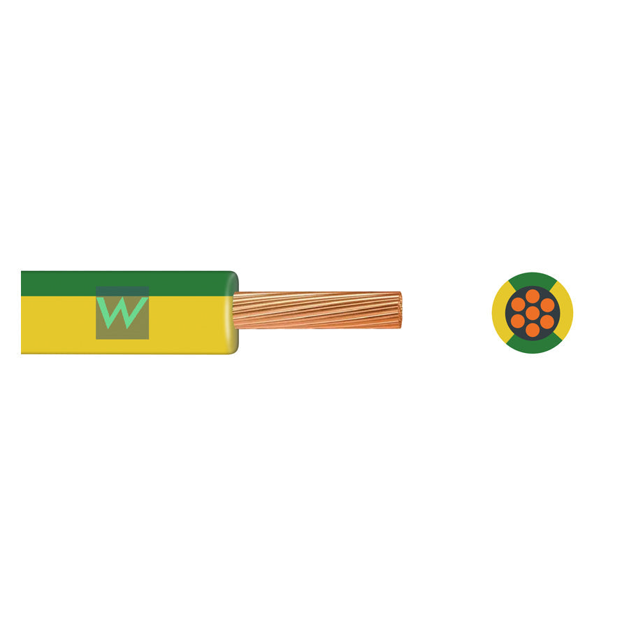 Flexible Single Core Cables for Professionals