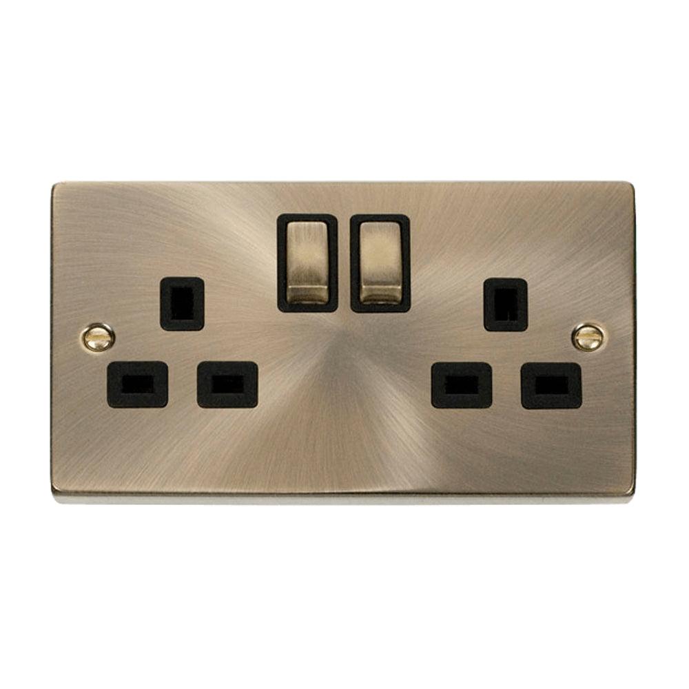 Click Deco Victorian Antique Brass — B2Belectrical.com