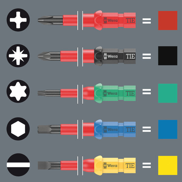 Wera 05006618001 Kraftform Kompakt VDE 17 RA 1, 17 pieces