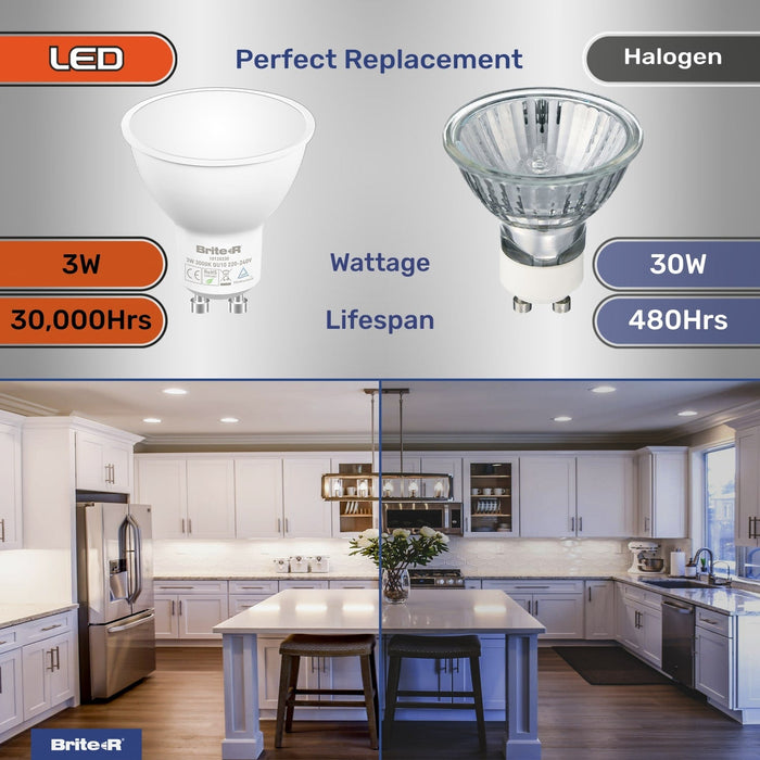 Brite-R 3W GU10 LED Bulb Warm White 3000K - westbasedirect.com