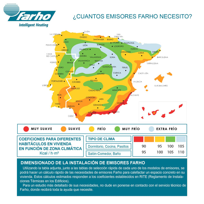 Farho XP07 Xana Plus 07 elements 770W Low Consumption Smart Wi-Fi Radiator - westbasedirect.com