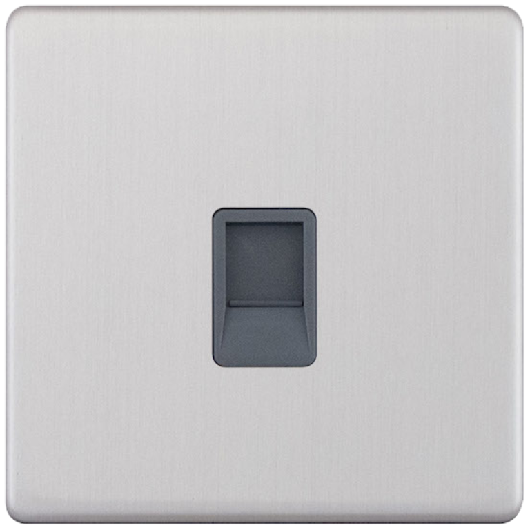 BUY Selectric 5MPLUS-140 | 5M-PLUS Screwless | 1 Gang RJ45 Data Socket ...