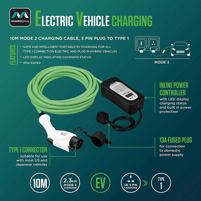 Masterplug EVCP11310SL Mode 2 EV Charging Cable 10m 3 Pin Plug to Type 1 - westbasedirect.com