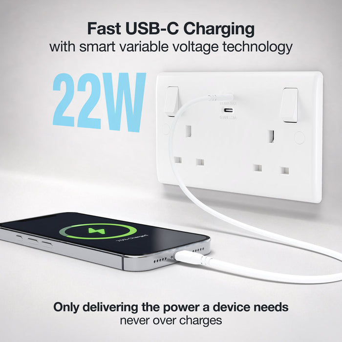 BG 822UCC22 White Round Edge 13A Double Switched Power Socket + 2xUSB-C (22W)