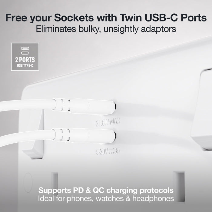 BG 822UCC22 White Round Edge 13A Double Switched Power Socket + 2xUSB-C (22W)