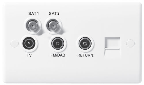 BG 869 White Round Edge Quadplex TV FM SAT (x2) - westbasedirect.com