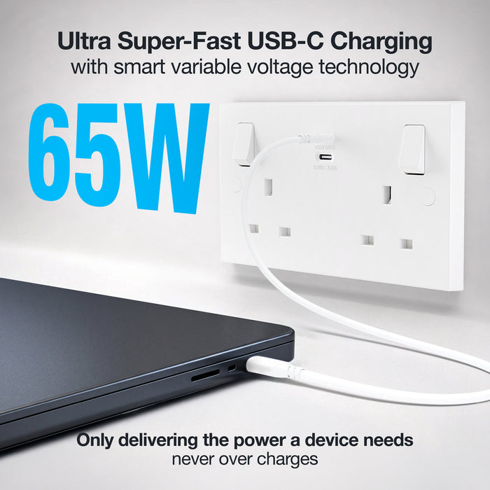 BG 922UCC65 White Square Edge 13A Double Switched Power Socket + 2xUSB-C (65W)