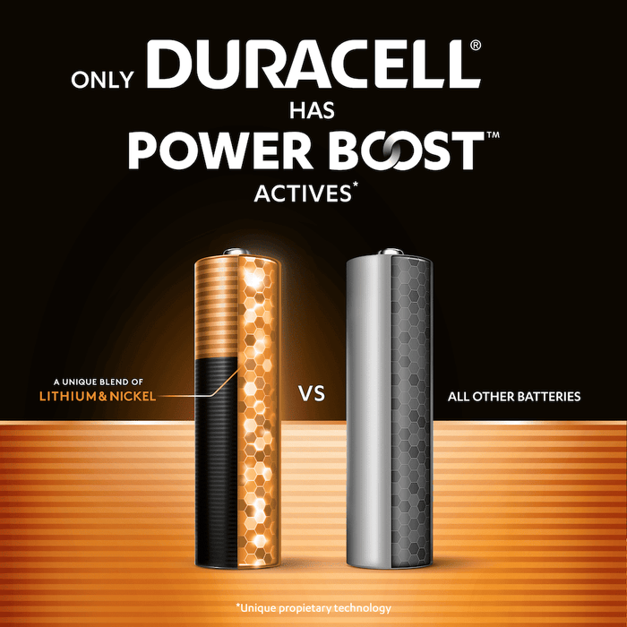 Duracell Plus Power AAA LR03 MN2400 Alkaline Batteries with Power Boost Actives | 16 Pack