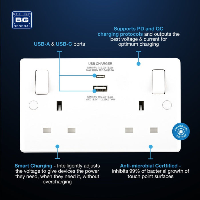 BG 822UAC30 White Round Edge 13A Double Socket + USB A+C (30W) - westbasedirect.com