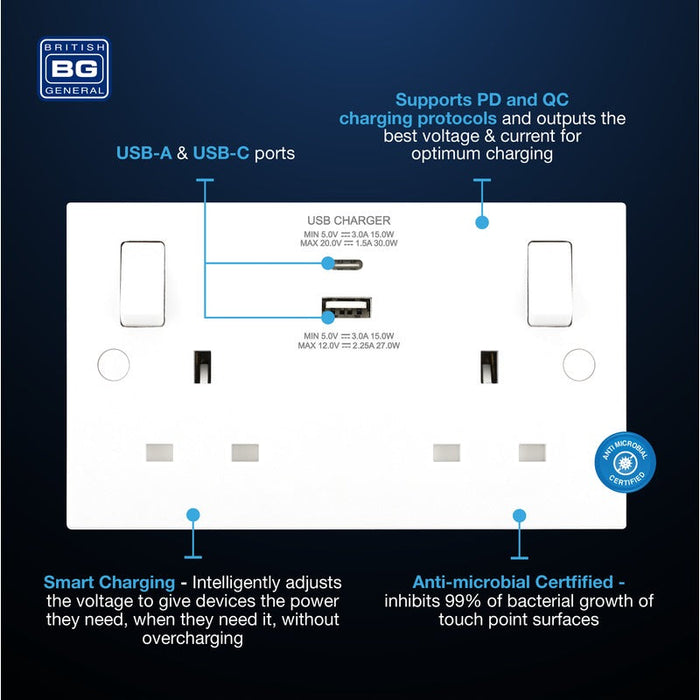 BG 922UAC30 White Square Edge 13A Double Socket + USB A+C (30W) - westbasedirect.com