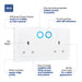 BG 922/HC White Moulded Square Edge Double Switched 13A Power Socket with Smart Home Control - westbasedirect.com