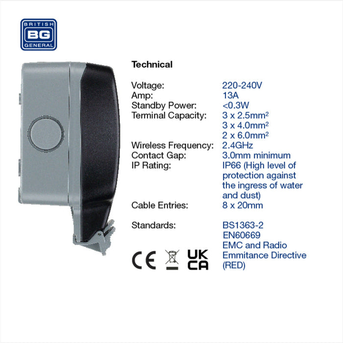 BG WP22/HC Nexus Storm IP66 Weatherproof Double Switched 13A Socket with Smart Control - westbasedirect.com