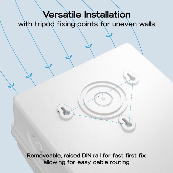 Sync Energy CFEV5AW 5 Module IP65 Weatherproof White Metal EV Charger Circuit Protection with 40A 30mA Type A RCD, 40A B Curve MCB & Type 2 SPD - westbasedirect.com