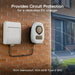 Sync Energy CFEV6W 5 Module IP65 Weatherproof White Metal EV Charger Circuit Protection with 100A Main Switch, 40A B Curve MCB & Type 2 SPD - westbasedirect.com