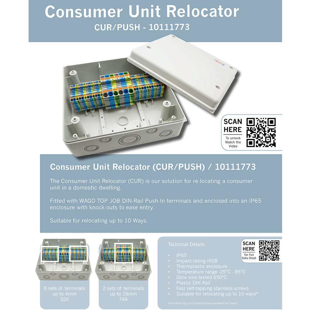 Wiska Consumer Unit Relocation Box — B2Belectrical.com