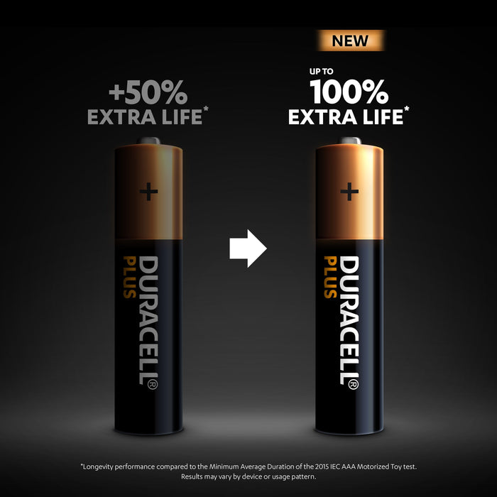 Duracell +100% Plus Power AAA LR03 | 16 Pack - westbasedirect.com