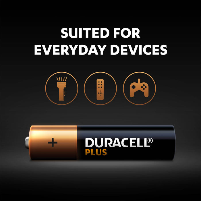 Duracell +100% Plus Power AAA LR03 MN2400 Alkaline Batteries | 10 Pack - westbasedirect.com