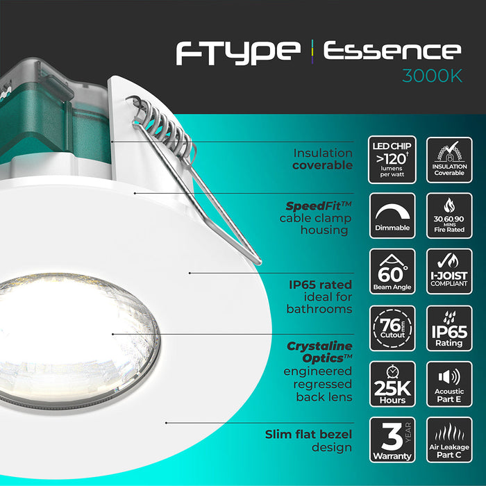 Luceco EFTF5W30 FType Essence 5W 515lm 3000K Dimmable IP65 White Bezel -  Flat (10 Pack)