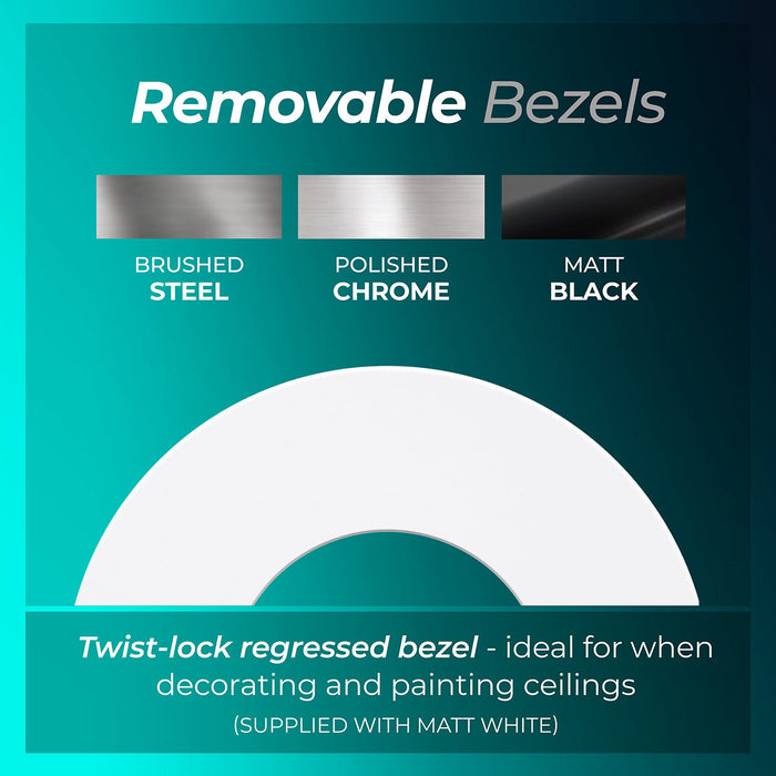 Luceco EFTF5W40 FType Essence 5W 550lm 4000K Dimmable IP65 White Bezel - Flat (6 Pack)