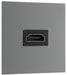 BG EMHDMIG Euro Module HDMI Outlet - Grey - westbasedirect.com