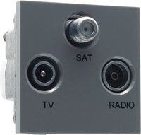 BG EMTVFMSATG Euro Module TV, Radio, Dual Satellite - Grey