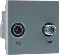 BG EMTVSATG Euro Module TV & Satellite - Grey