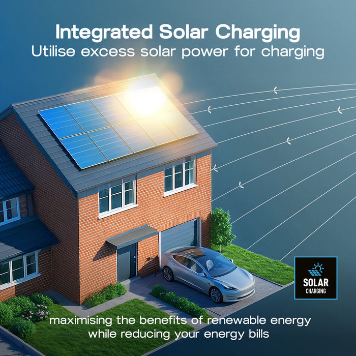 Sync Energy EVL7MSG Link EV Charger Surface & Recessed Socket 7.4kW 32A Silver with Metal Control Box & Wi-Fi + 4G