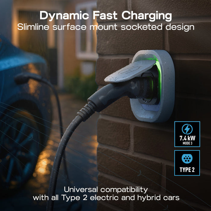 Sync Energy EVL7PS Link EV Charger Surface & Recessed Socket 7.4kW 32A Silver with Plastic Control Box & Wi-Fi