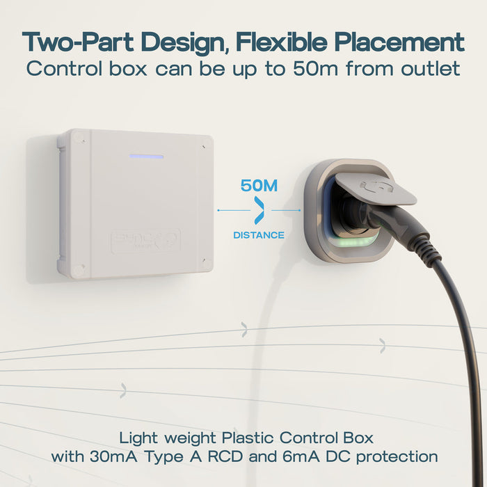 Sync Energy EVL7PS Link EV Charger Surface & Recessed Socket 7.4kW 32A Silver with Plastic Control Box & Wi-Fi