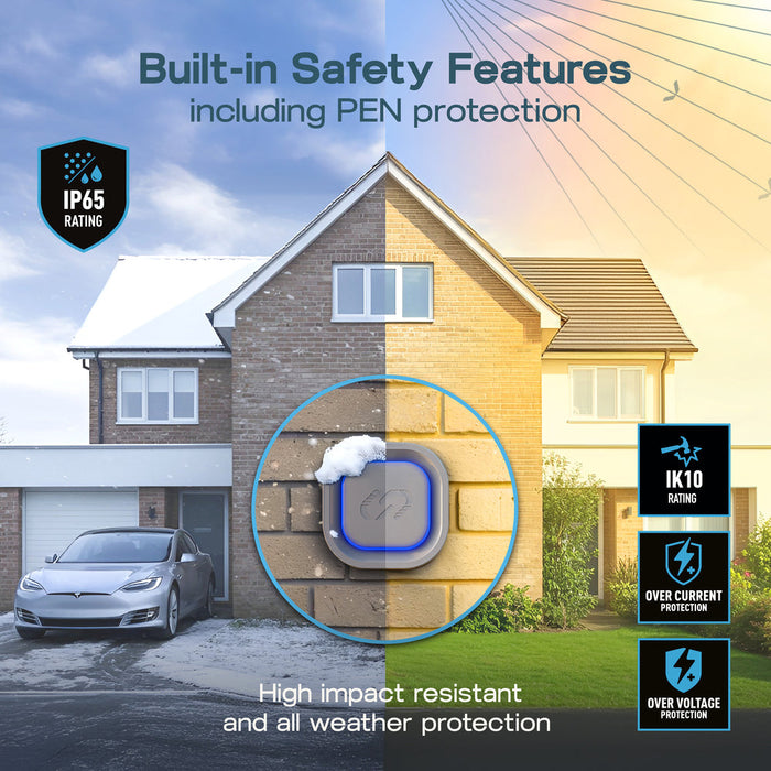 Sync Energy EVL7PS Link EV Charger Surface & Recessed Socket 7.4kW 32A Silver with Plastic Control Box & Wi-Fi