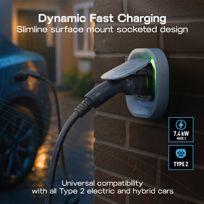 Sync Energy EVL7PSG Link EV Charger Surface & Recessed Socket 7.4kW 32A Silver with Plastic Control Box & Wi-Fi + 4G