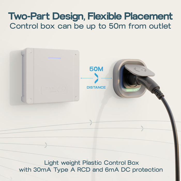 Sync Energy EVL7PSG Link EV Charger Surface & Recessed Socket 7.4kW 32A Silver with Plastic Control Box & Wi-Fi + 4G
