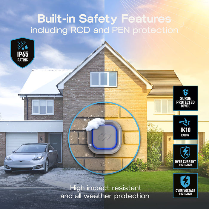 BG Sync Energy EVLS7MSG Link EV Charger Surface Socket 7.4kW 32A Silver with Metal Control Box - Wi-Fi + LAN + 4G