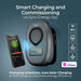 Sync Energy EVWC2S7G 7.4kW Wall Charger with Wi-Fi and Type 2 Socket - westbasedirect.com